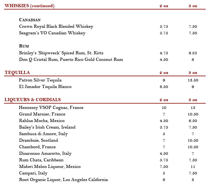 Wines